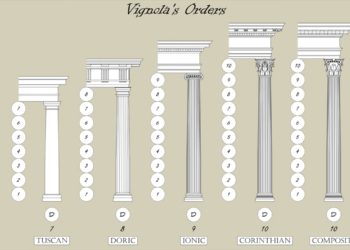 Diameter và mẹo ước lượng tỷ lệ trong kiến trúc cổ điển