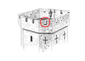 Chi tiết “răng cưa” trên nóc các lâu đài Trung Cổ có ý nghĩa gì?